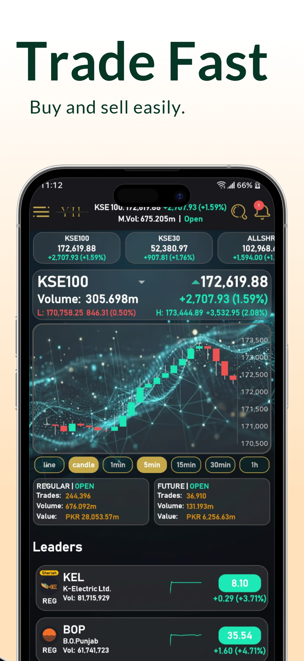 Y.H. Securities mobile app screen 4